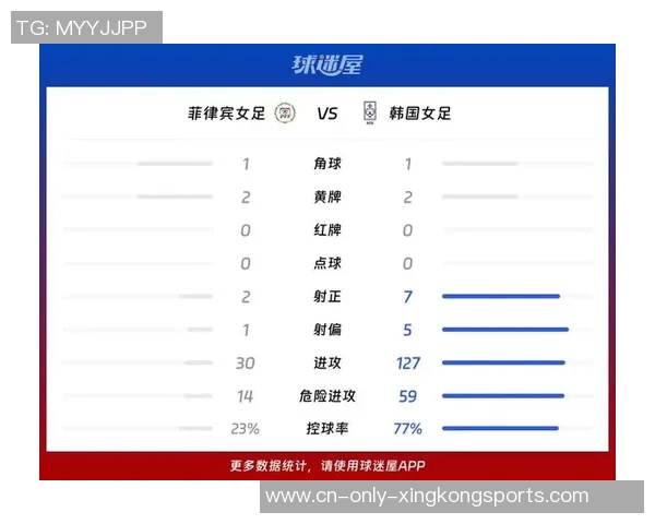 韩国与菲律宾比赛赔率分析及投注建议详解