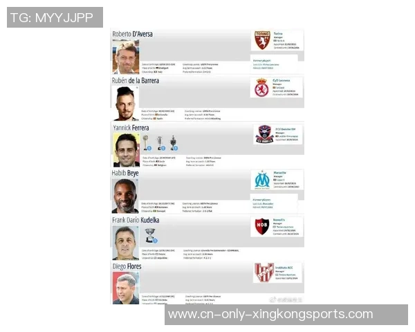 全球足球主教练最新排名揭晓谁将成为足坛新霸主